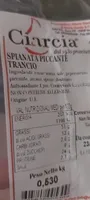 Spianata