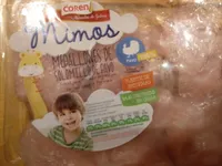 Medallones de solomillo de pavo