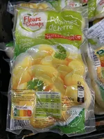 Pommes de Terre