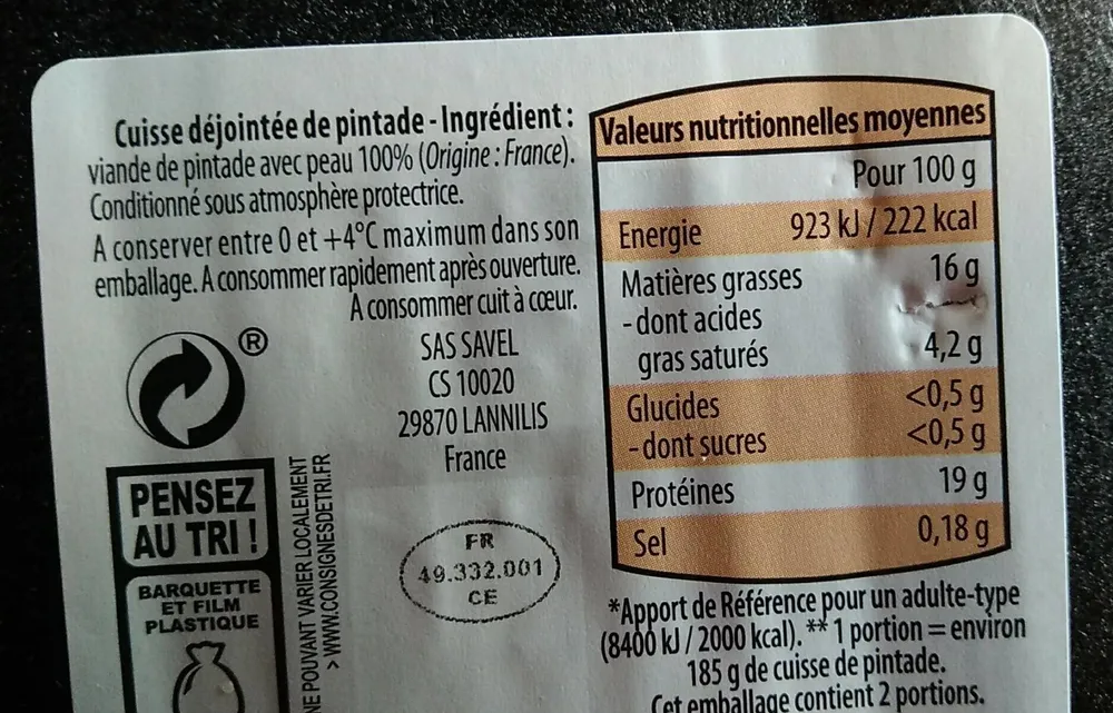 Cuisses de pintade