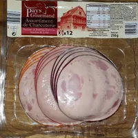 Assortiment de Charcuterie