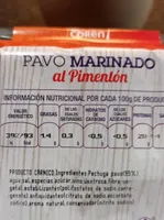 Pechuga de pavo