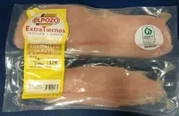 Solomillo de pavo marinado