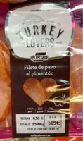 Filetes de pavo