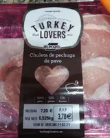Chuleta de pechuga de pavo