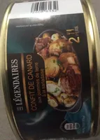 Confit de canard aux pommes de terre sarladaises
