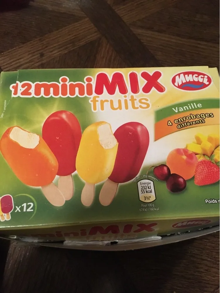 MiniMIX