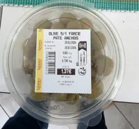 Olives farcies aux anchois