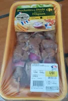 Brochettes de dinde marinée à l'oignon