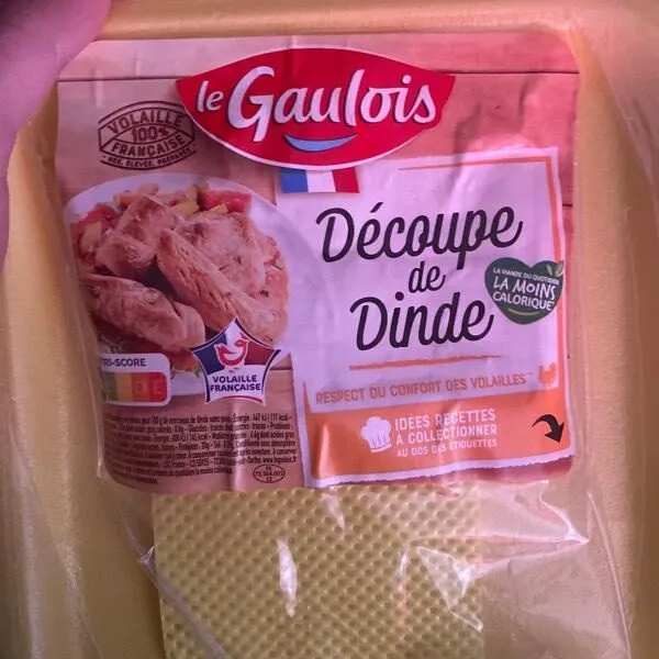 Decoupe dinde