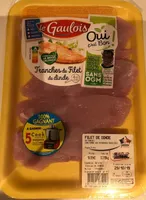 Tranches de filet de dinde