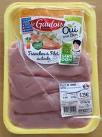Tranches de Filet de Dinde