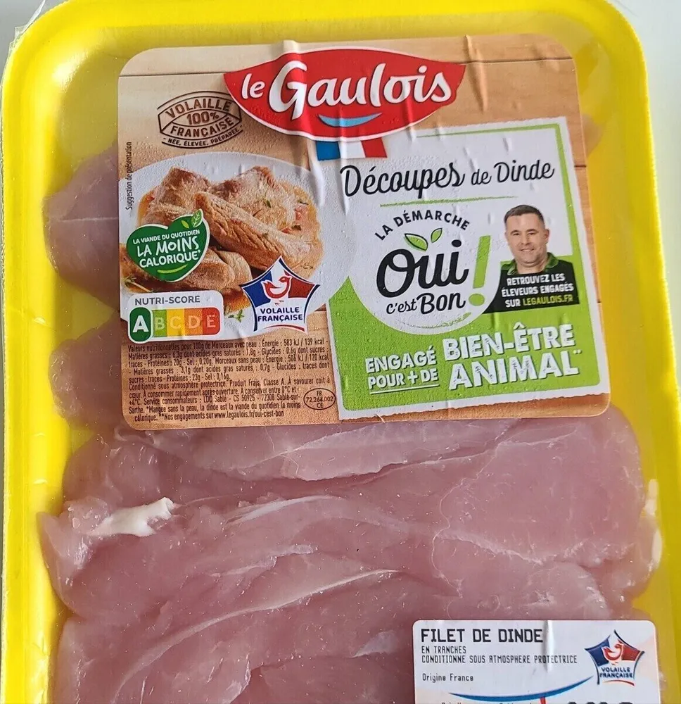 Découpes de dinde