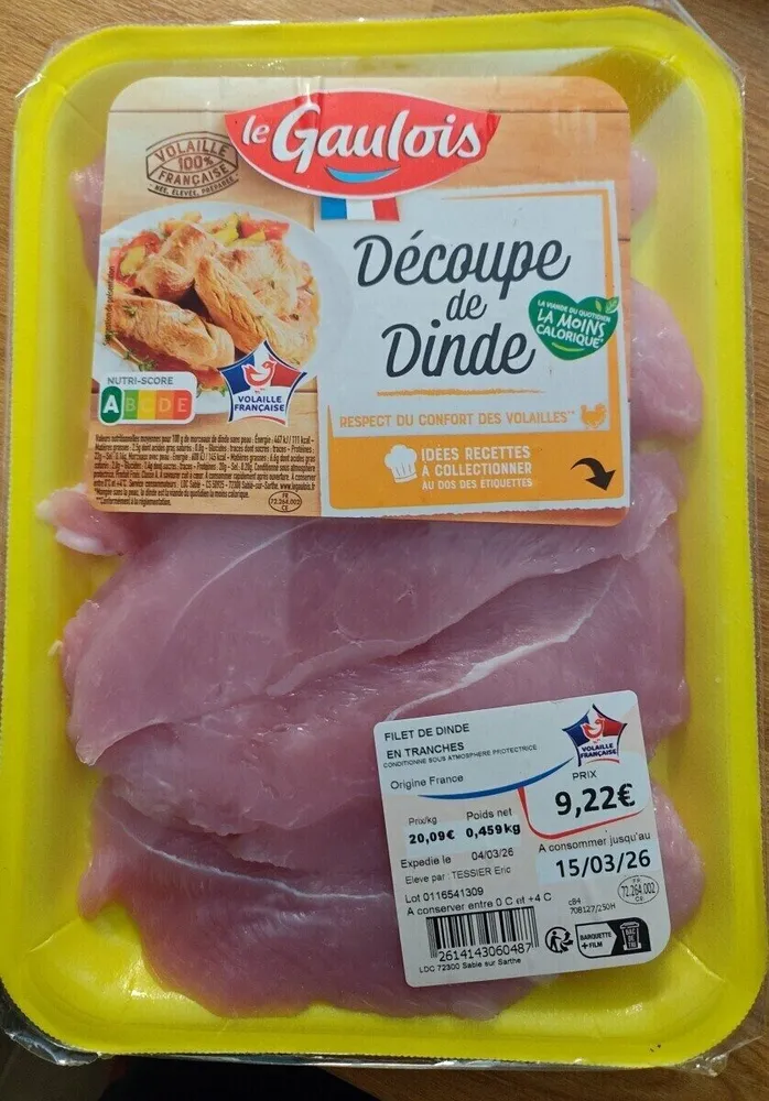 Découpe de Dinde