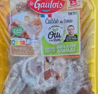 Cuisse de dinde