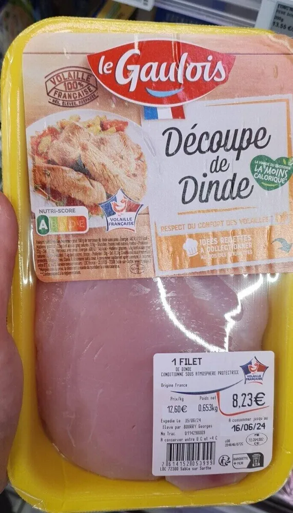 Découpe de dinde