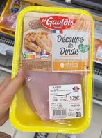 découpe de dinde