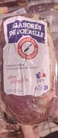 Magret de canard
