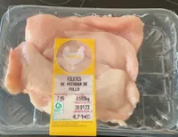 Filetes de pechuga de pavo