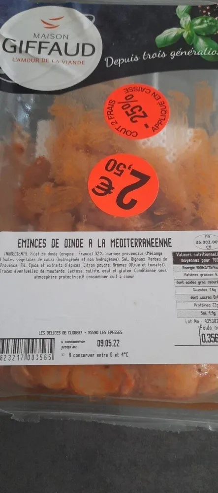 Émincés de dinde à la méditerranéenne
