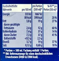 Schokodrink aus Vollmilch