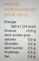 Cornichons extrafins aux épices