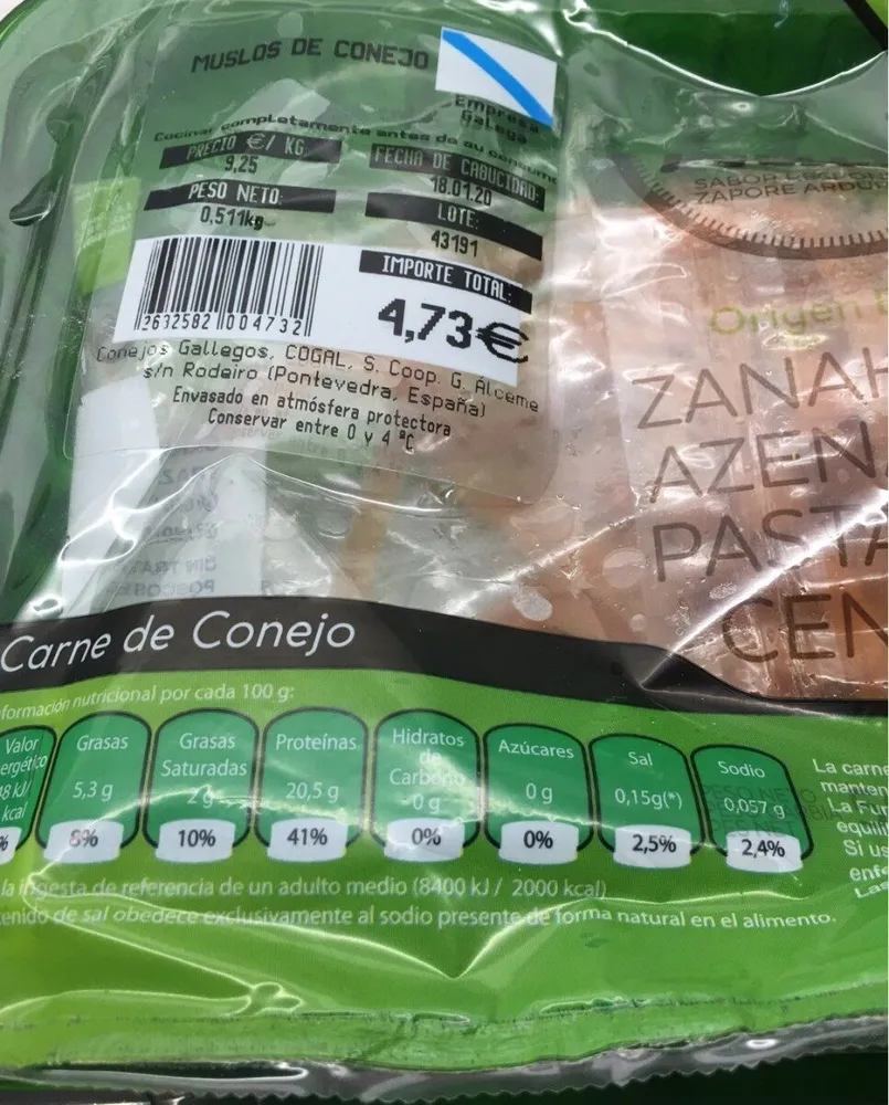 Muslos de conejo