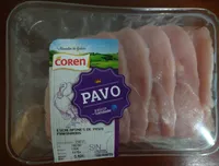 Escalopines de pavo