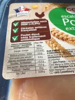 Escalope de poulet