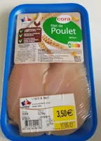 Filets de Poulet