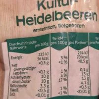 Heidelbeeren