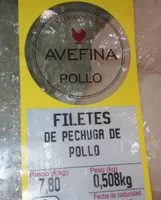FILETES DE PECHUGA DE POLLO