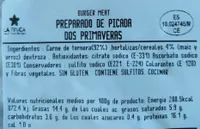 Dos primaveras