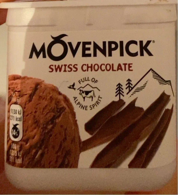 Swiss chocolate