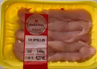 Solomillo de pollo