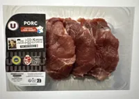Suprême de porc