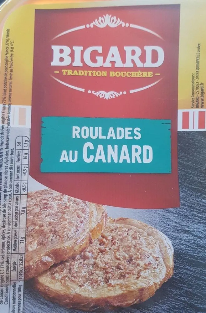 Roulade canard