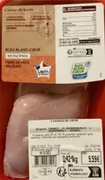 Cuisse de lapin