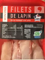 Filets de lapin