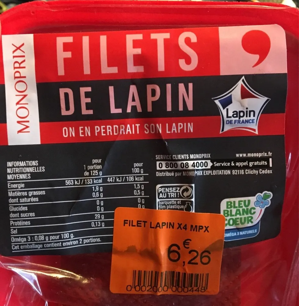 Filets de lapin
