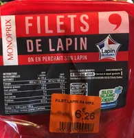 Filets de lapin