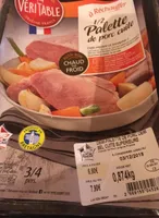1/2 palette de porc