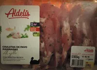 Chuletas de pavo marinadas