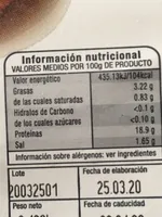 Burger meat ave pollo