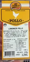 POLLO