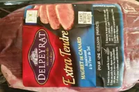Magrets de canard