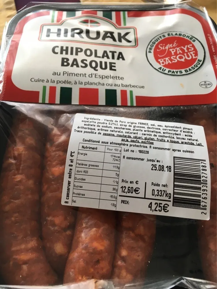 Chipolata Basque