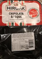 Chipolata Basque