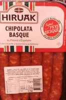 Chipolata basque