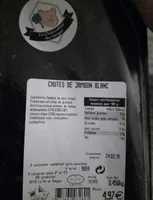 Chutes de jambon blanc